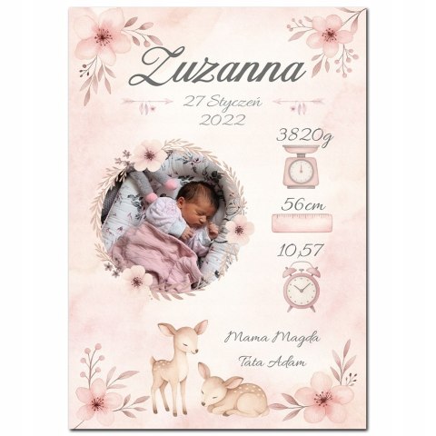 Metryczka Personalizowana Dla Dziecka A4 ZDJĘCIE Prezent Chrzest URODZINY