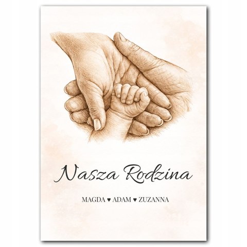 PLAKAT A3 NASZA RODZINA DZIECI DŁONIE PAMIĄTKA HISTORIA PREZENT IMIĘ