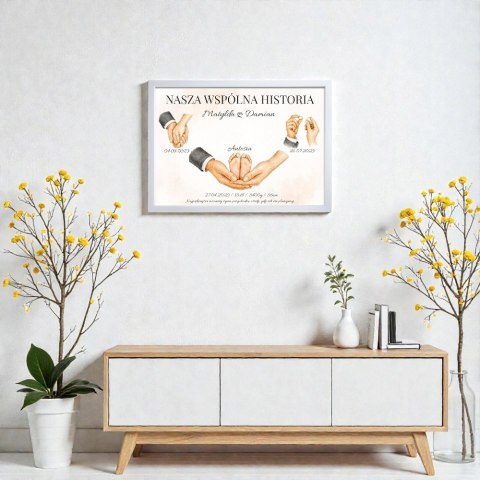 PLAKAT NASZA HISTORIA PAMIĄTKA RODZINA PREZENT NA ŚLUB A4 DO DOMU ROCZNICA