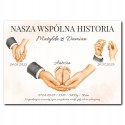 PLAKAT NASZA HISTORIA PAMIĄTKA RODZINA PREZENT NA ŚLUB A4 DO DOMU ROCZNICA